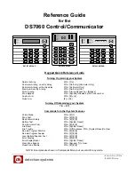 Bosch DS7060 Reference Manual preview