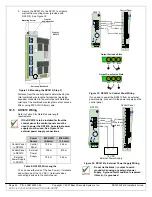 Preview for 24 page of Bosch DS7200V2-UK Installer'S Manual