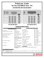 Bosch DS7400Xi Reference Manual предпросмотр