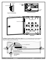 Предварительный просмотр 9 страницы Bosch DS7400Xi Reference Manual