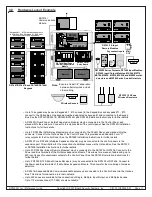 Предварительный просмотр 11 страницы Bosch DS7400Xi Reference Manual