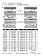 Предварительный просмотр 37 страницы Bosch DS7400Xi Reference Manual