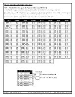 Предварительный просмотр 38 страницы Bosch DS7400Xi Reference Manual