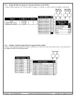 Предварительный просмотр 42 страницы Bosch DS7400Xi Reference Manual