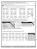 Предварительный просмотр 44 страницы Bosch DS7400Xi Reference Manual