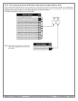 Предварительный просмотр 47 страницы Bosch DS7400Xi Reference Manual