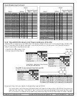 Предварительный просмотр 55 страницы Bosch DS7400Xi Reference Manual