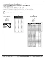 Предварительный просмотр 62 страницы Bosch DS7400Xi Reference Manual