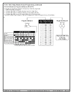 Предварительный просмотр 63 страницы Bosch DS7400Xi Reference Manual