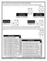 Предварительный просмотр 68 страницы Bosch DS7400Xi Reference Manual