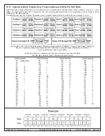 Предварительный просмотр 69 страницы Bosch DS7400Xi Reference Manual