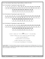 Предварительный просмотр 74 страницы Bosch DS7400Xi Reference Manual