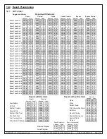 Предварительный просмотр 79 страницы Bosch DS7400Xi Reference Manual