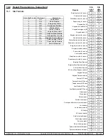 Предварительный просмотр 83 страницы Bosch DS7400Xi Reference Manual