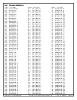 Предварительный просмотр 93 страницы Bosch DS7400Xi Reference Manual