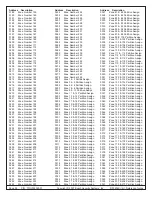 Предварительный просмотр 94 страницы Bosch DS7400Xi Reference Manual