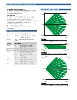 Предварительный просмотр 2 страницы Bosch DS820 Manual And Installation