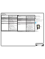 Preview for 4 page of Bosch DS840LSN Installation Instructions