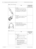 Preview for 16 page of Bosch DSA E Series Installation Manual