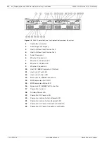 Preview for 20 page of Bosch DSA E Series Installation Manual