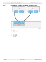 Preview for 38 page of Bosch DSA E Series Installation Manual