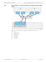 Preview for 39 page of Bosch DSA E Series Installation Manual