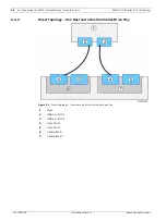 Preview for 40 page of Bosch DSA E Series Installation Manual