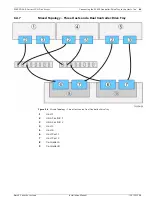 Preview for 43 page of Bosch DSA E Series Installation Manual