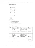 Preview for 65 page of Bosch DSA E Series Installation Manual