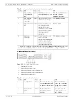 Preview for 70 page of Bosch DSA E Series Installation Manual