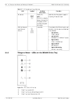 Preview for 74 page of Bosch DSA E Series Installation Manual