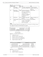 Preview for 78 page of Bosch DSA E Series Installation Manual