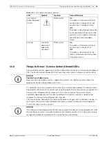 Preview for 81 page of Bosch DSA E Series Installation Manual