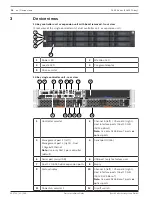 Preview for 10 page of Bosch DSA-N2C8X4-12AT Quick Installation Manual