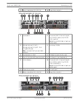 Preview for 11 page of Bosch DSA-N2C8X4-12AT Quick Installation Manual