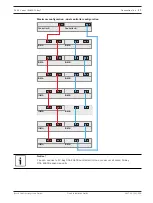 Preview for 17 page of Bosch DSA-N2C8X4-12AT Quick Installation Manual