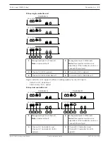 Preview for 21 page of Bosch DSA-N2C8X4-12AT Quick Installation Manual