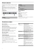 Preview for 6 page of Bosch DUL63CA20T Instruction Manual