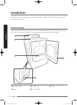 Preview for 10 page of Bosch DV52J8060E series User Manual