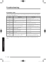 Preview for 52 page of Bosch DV52J8060E series User Manual