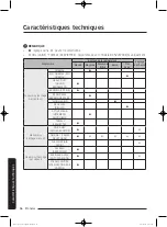 Preview for 120 page of Bosch DV52J8060E series User Manual