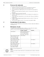 Preview for 108 page of Bosch DVA-08E Quick Installation Manual