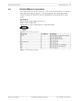 Preview for 23 page of Bosch DVR-451-04A050 Installation And Operation Manual