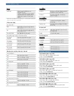 Preview for 4 page of Bosch DVR 630 Series Quick Manual