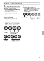 Preview for 81 page of Bosch DWA092450 Operating And Installation Instructions