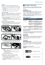 Preview for 9 page of Bosch DWA097E51A Instructions For Installation And Use Manual