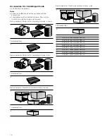 Предварительный просмотр 10 страницы Bosch DWA097E51B Instructions For Installation And Use Manual