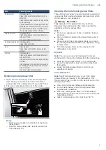 Preview for 7 page of Bosch DWA64BC50B Instructions For Installation And Use Manual