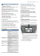 Preview for 7 page of Bosch DWB068D50I Instruction Manual