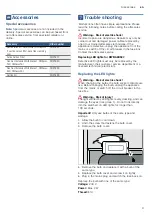 Preview for 9 page of Bosch DWB068D50I Instruction Manual